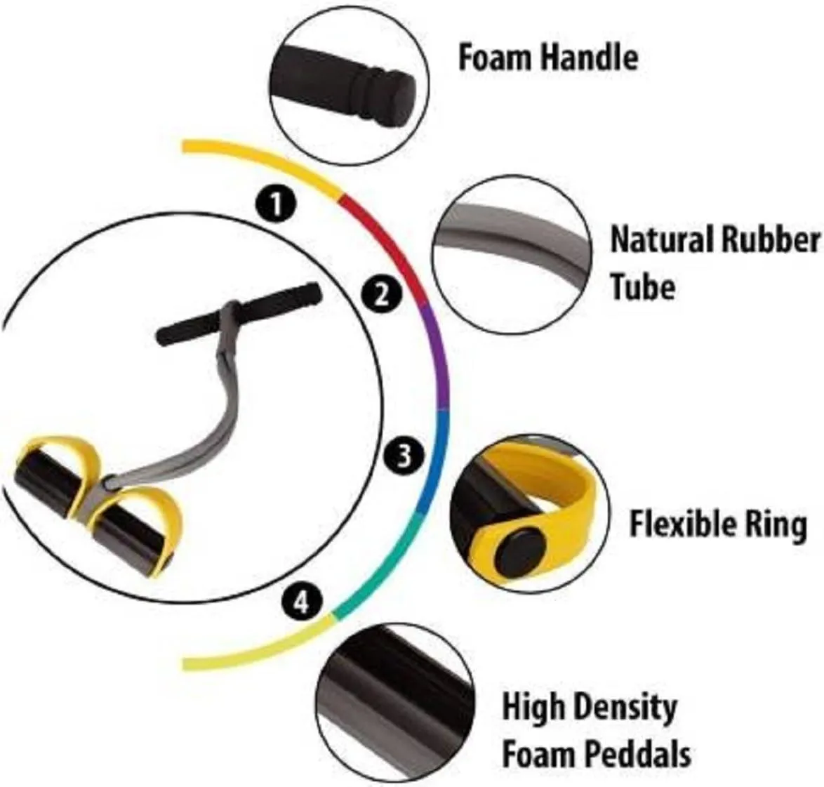 Adjustable Indoor Pull Reducer Fitness Resistance Training Band