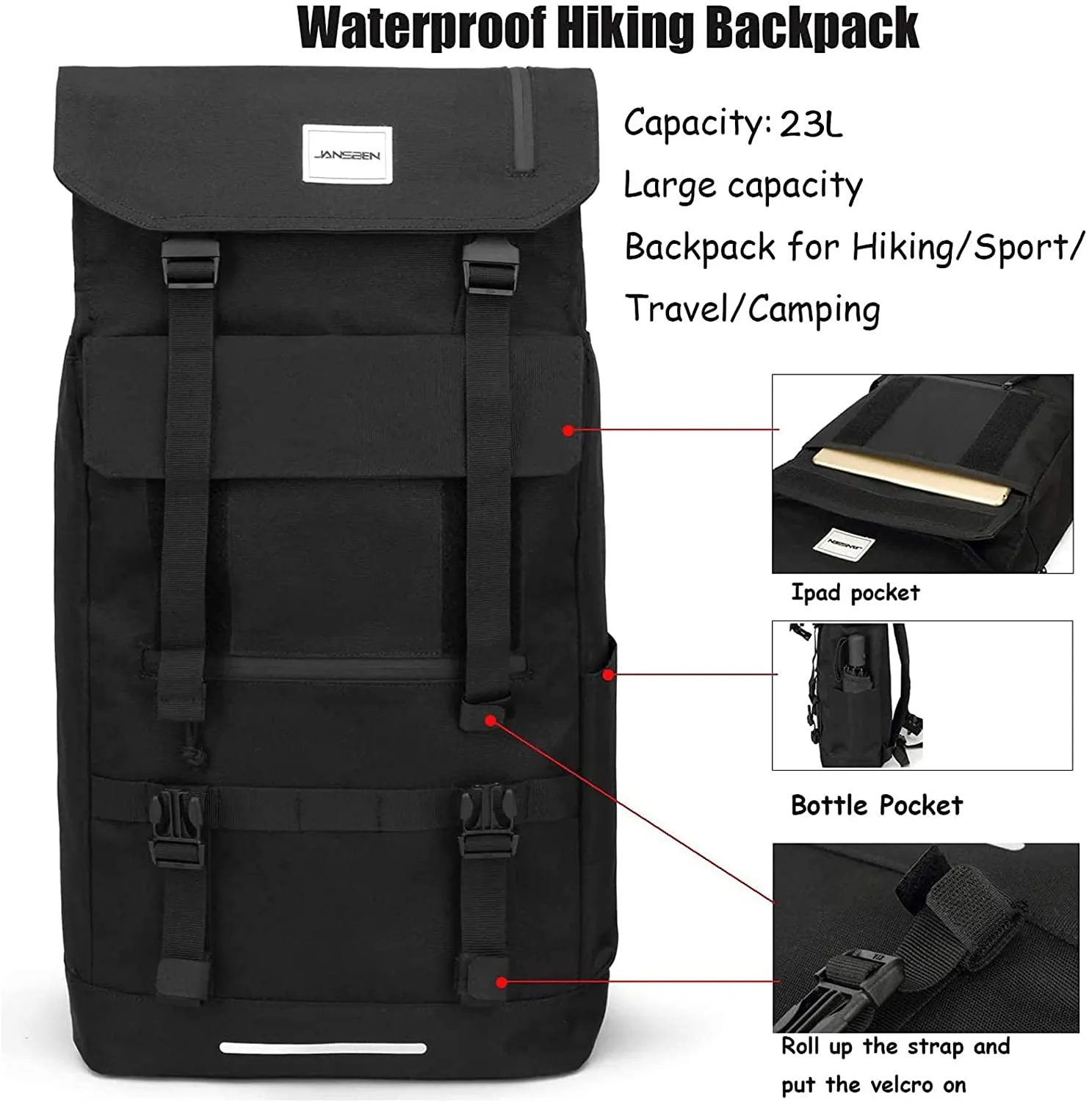 Jansben 3 in 1 Convertible Backpack 8L-23 L