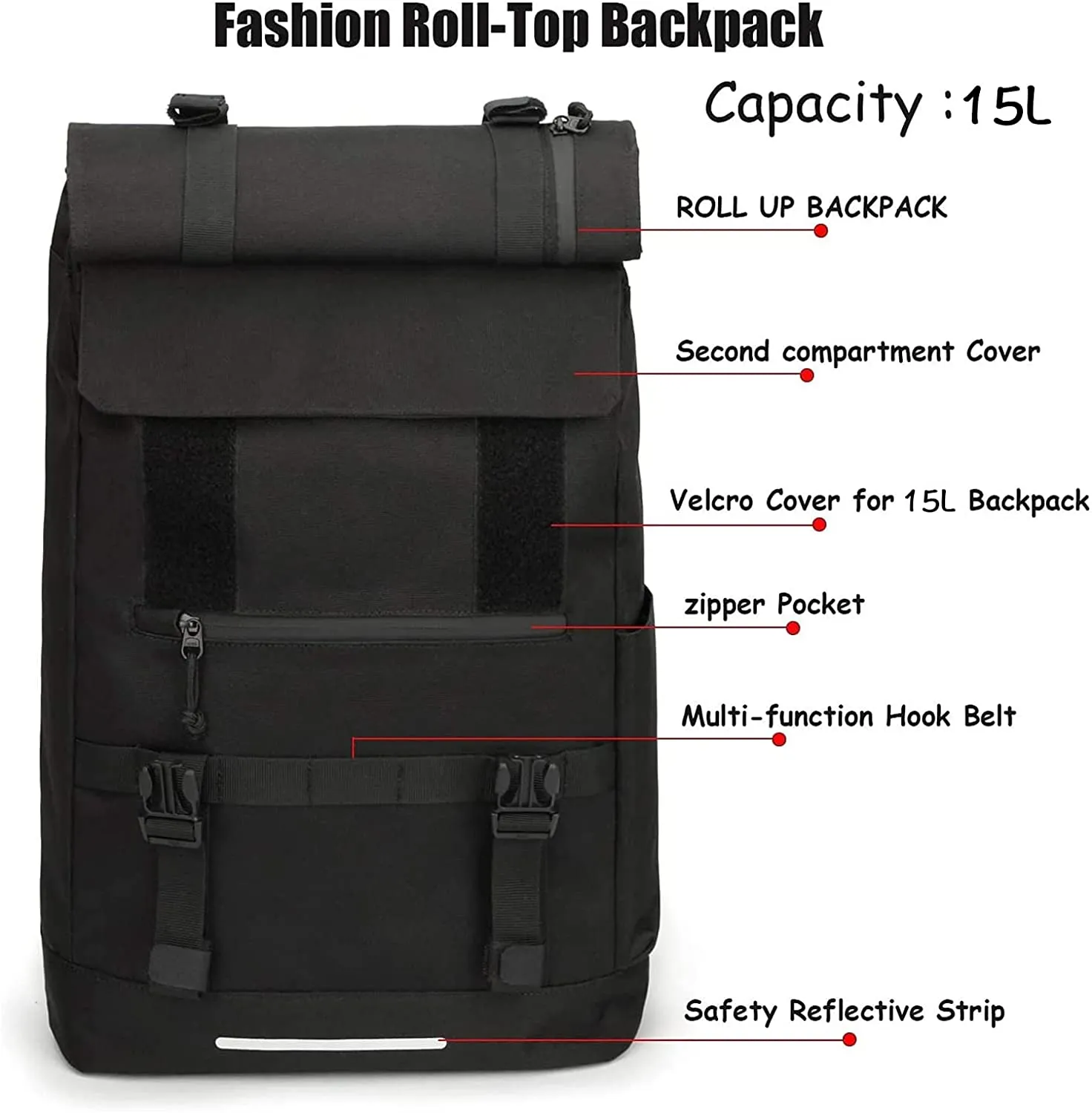 Jansben 3 in 1 Convertible Backpack 8L-23 L
