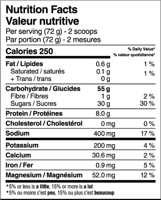 Ultra Energy™ Drink Mix (720g) - Watermelon